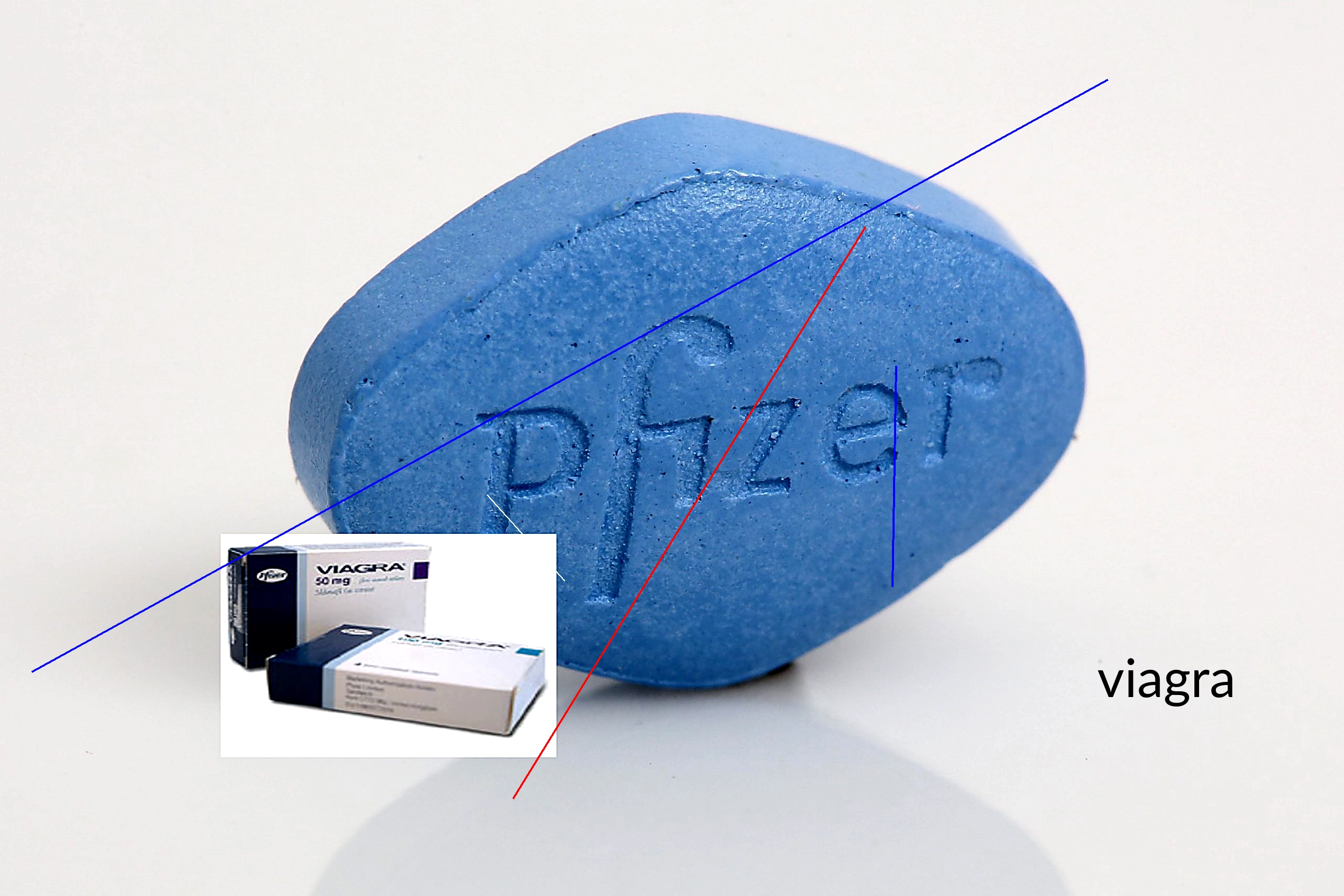 Doctissimo viagra sans ordonnance